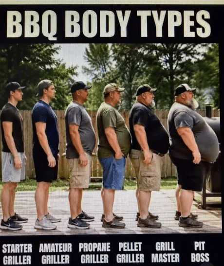 BBQ Body Types